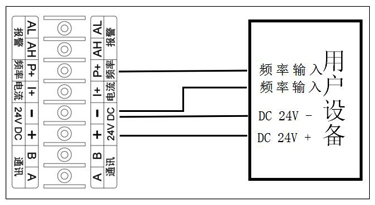 涡轮流量计24v频率、脉冲